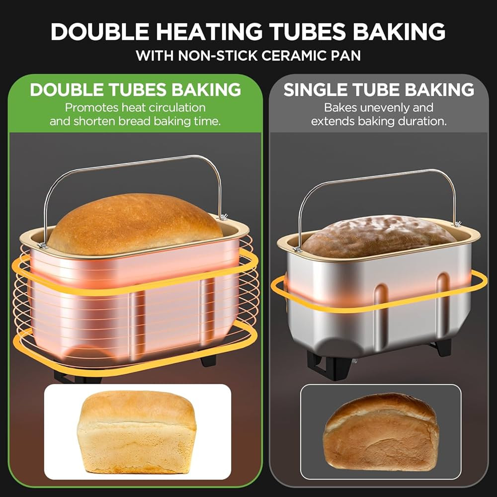 Neretva Bread Maker Machine, 15-in-1 3.3LB Automatic Breadmaker with Dual Kneading Paddles Digita... | Amazon (US)