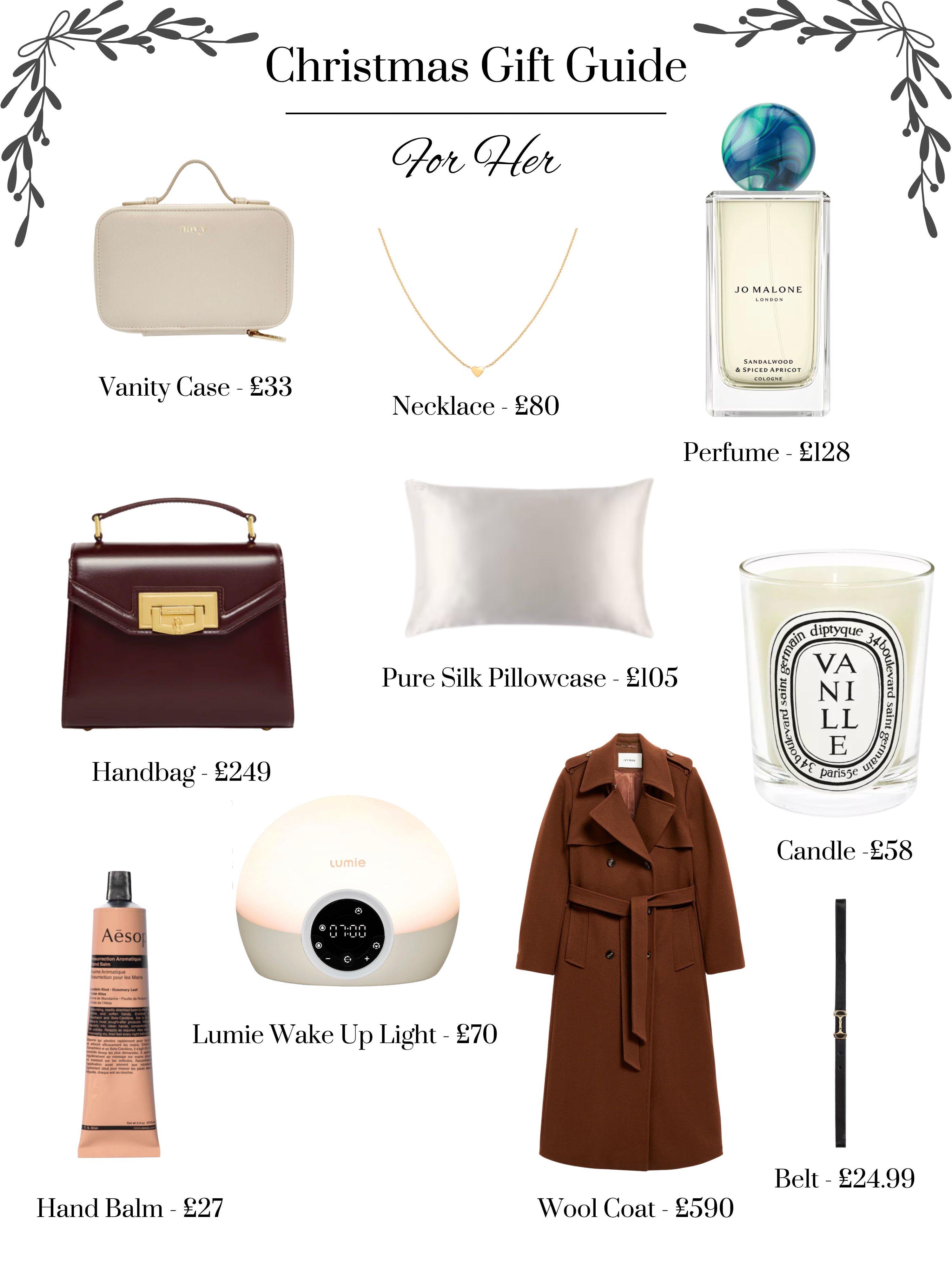 Christmas Gift Guide For Her  

 #LTKgiftguide
