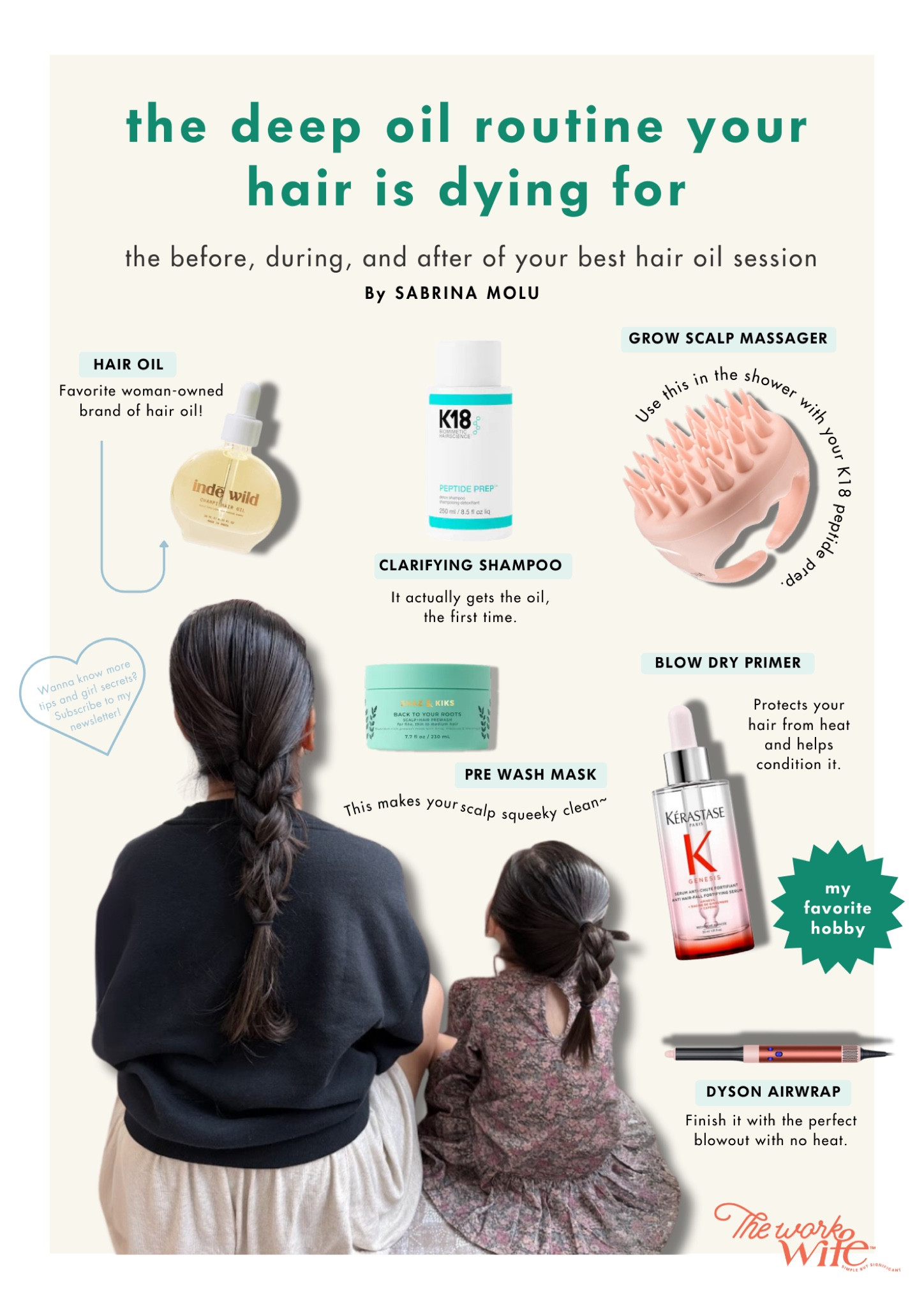 All products I’ve used in my hair oiling. 

#LTKStyleTip #LTKHome #LTKBeauty