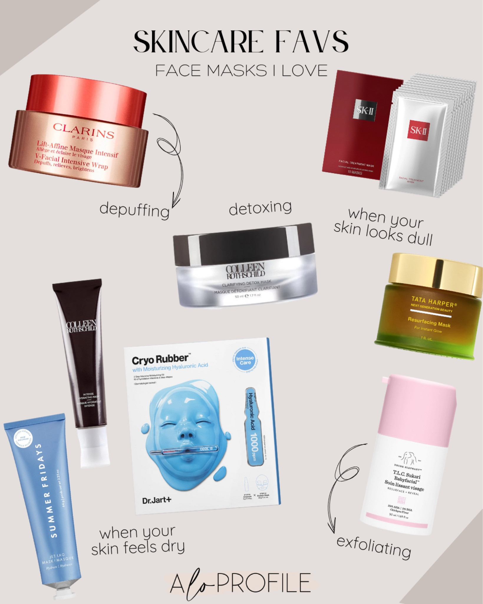 Skincare favs: face masks I love. 

skincare, face masks, face mask, beauty, skin 

#LTKbeauty