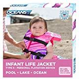 Oceans 7 US Coast Guard Approved, Infant-Child-Youth Life Jacket Vest – Sizes for 8-90 lbs. –... | Amazon (US)