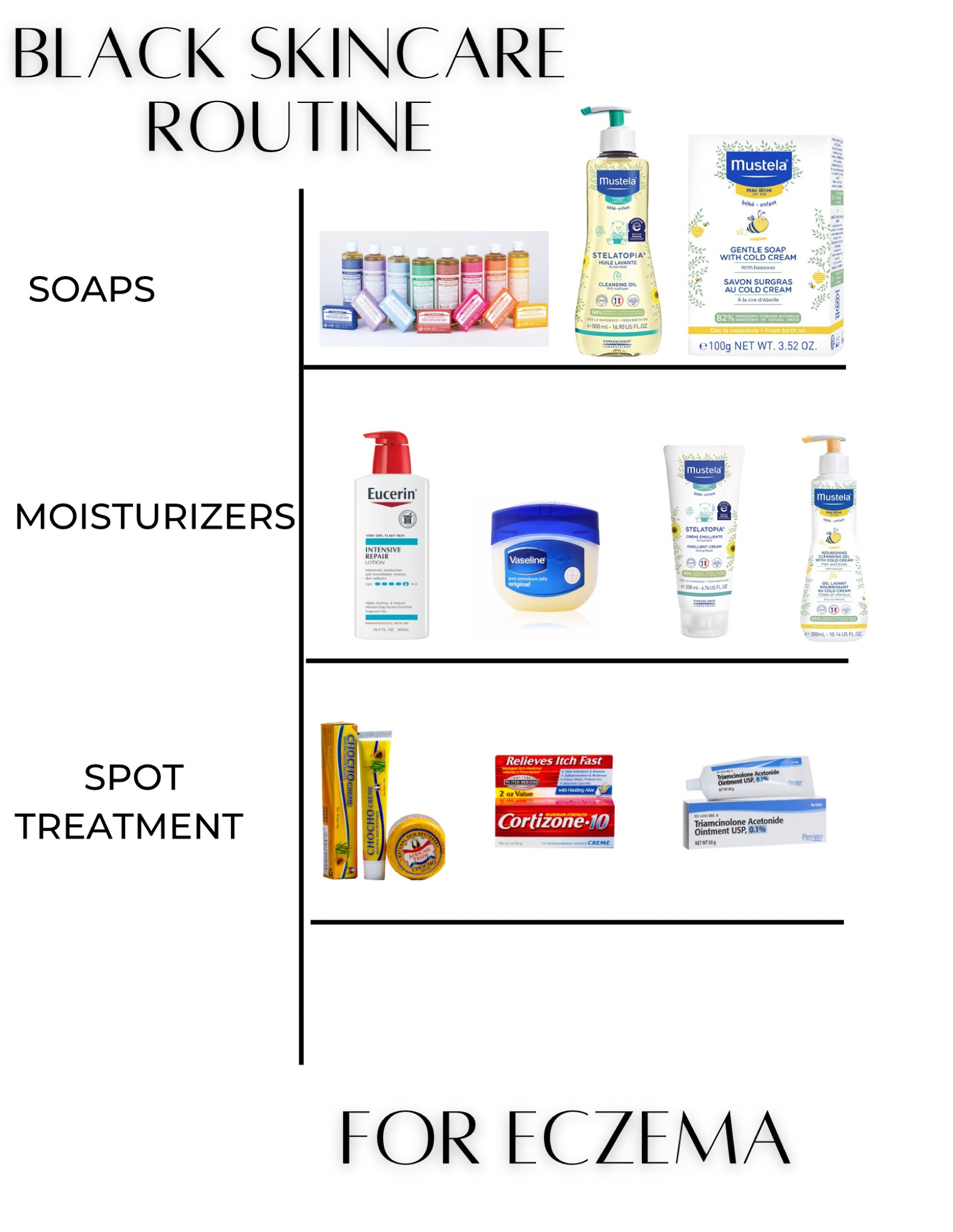 Here are the best products that I use to treat and heal my children’s eczema.

#LTKbeauty #LTKFind #LTKkids