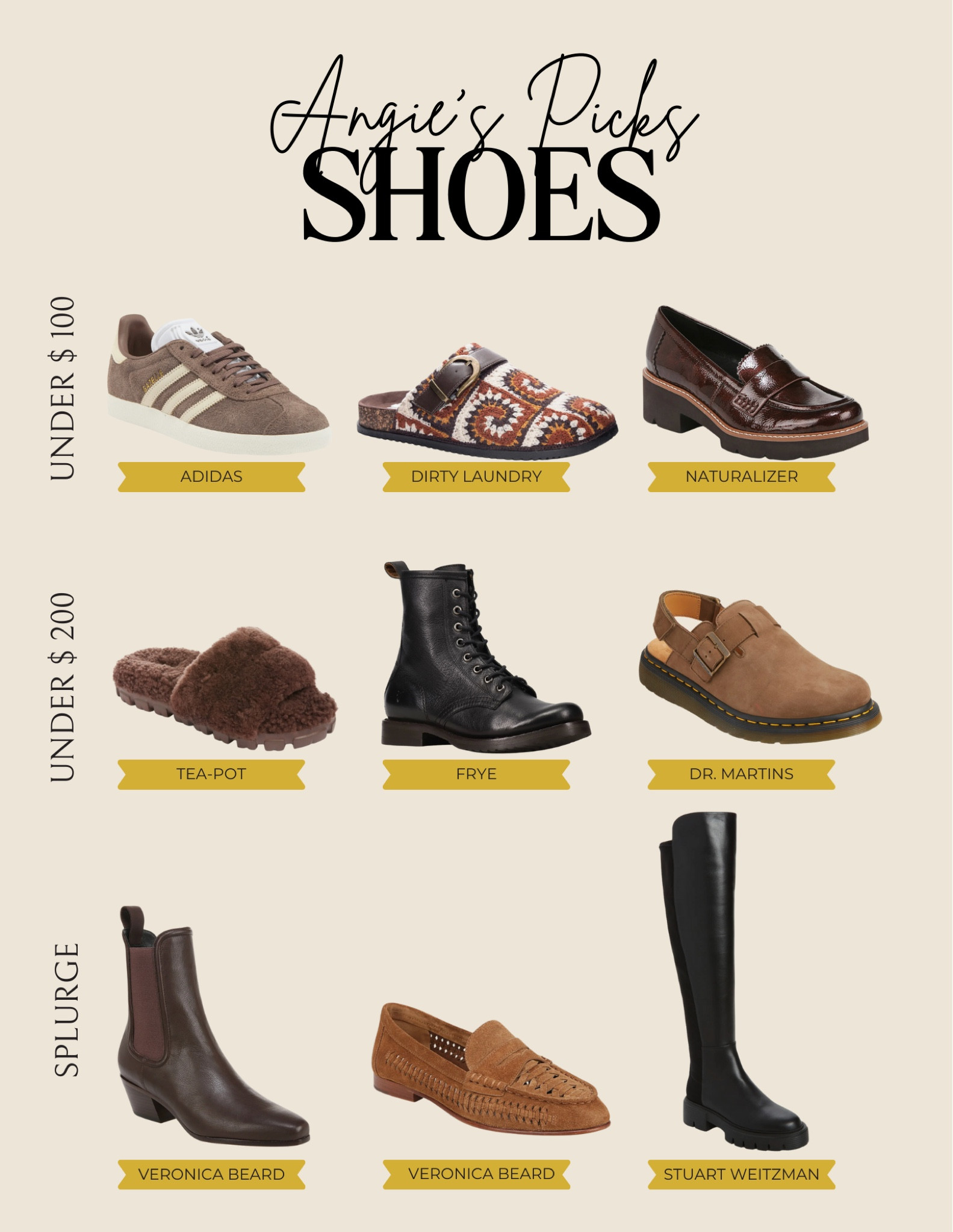 Anniversary sale early access is open today! Create your wishlist and snag what you want on the date you have access!

#LTKSummerSales #LTKxNSale #LTKShoeCrush