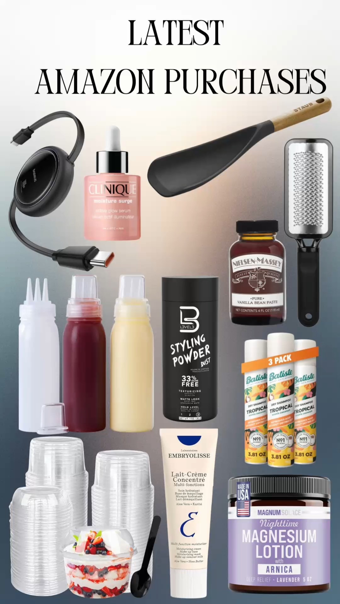 My Amazon purchases 

#LTKSaleAlert