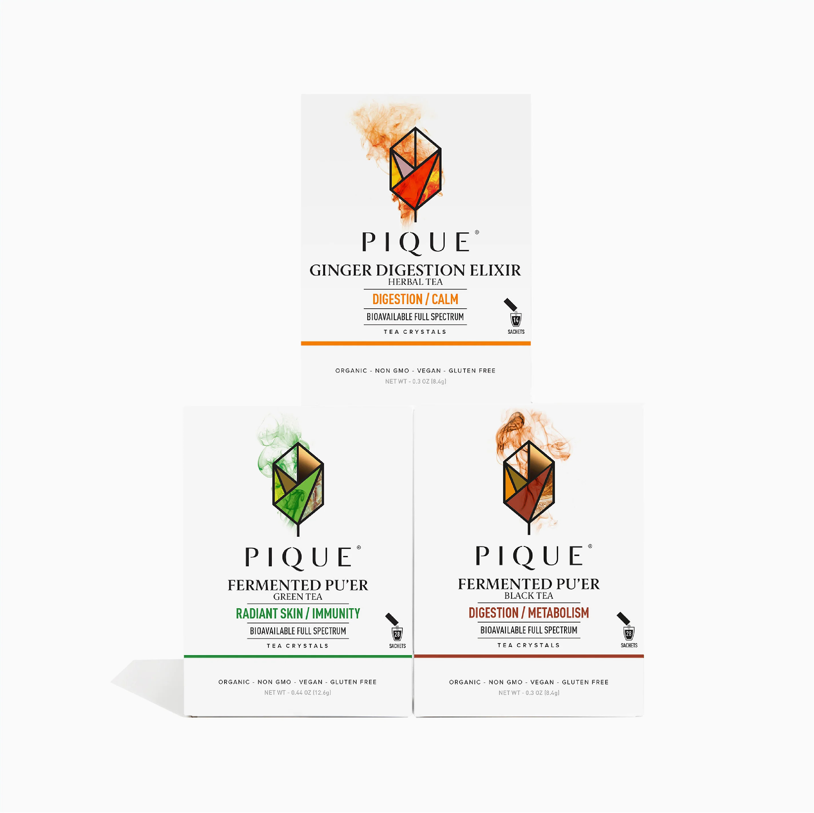 Thriving Gut Ritual | Pique Tea