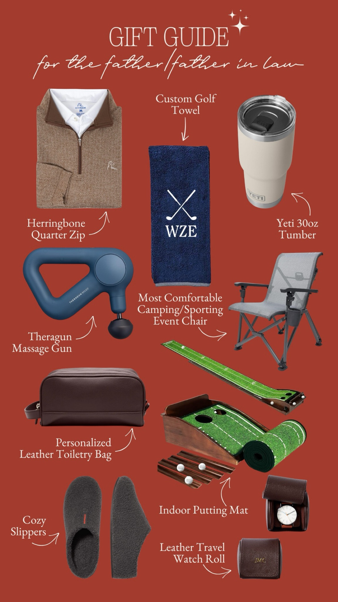 Gift ideas for the father/father in law✨✨

#LTKGiftGuide #LTKHoliday #LTKSeasonal