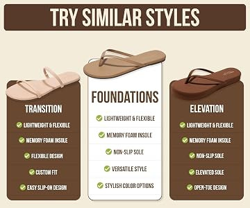 Project Cloud Flip Flops for Women Memory Foam Flats Sandals | Amazon (US)