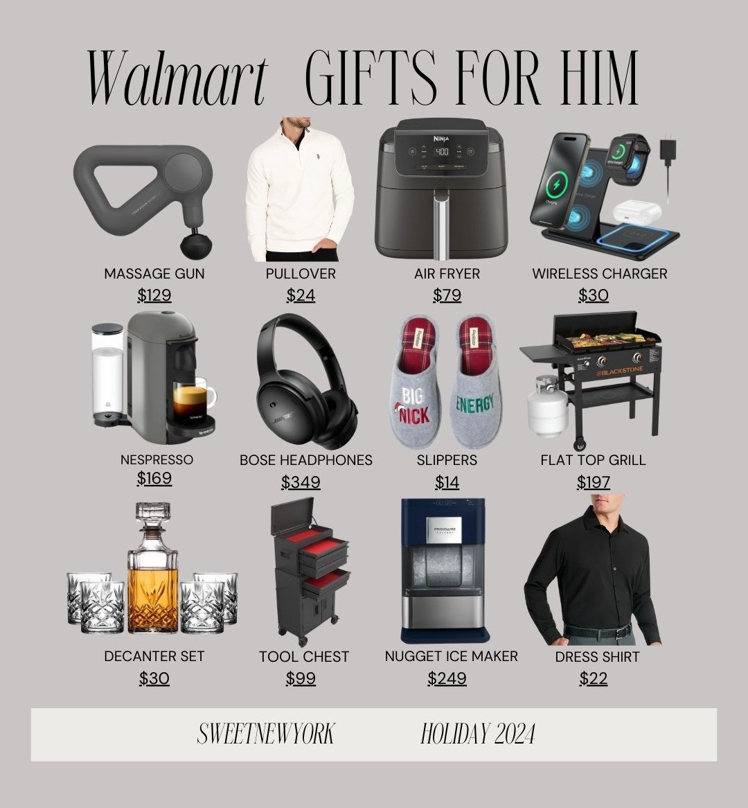 Walmart holiday gift ideas for him, gift guide for him, walmart finds, gifts for men, mens gift guide, gifts for him, gifts for your dad, gifts for parents, gifts for your husband, gifts for your boyfriend, gifts under 50, gifts for guys, walmart fashion, walmart home, walmart gifts 

 

#LTKGiftGuide #LTKHoliday #LTKMens