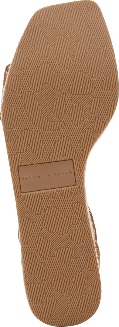 Gianna Platform Wedge Sandal (Women) | Nordstrom
