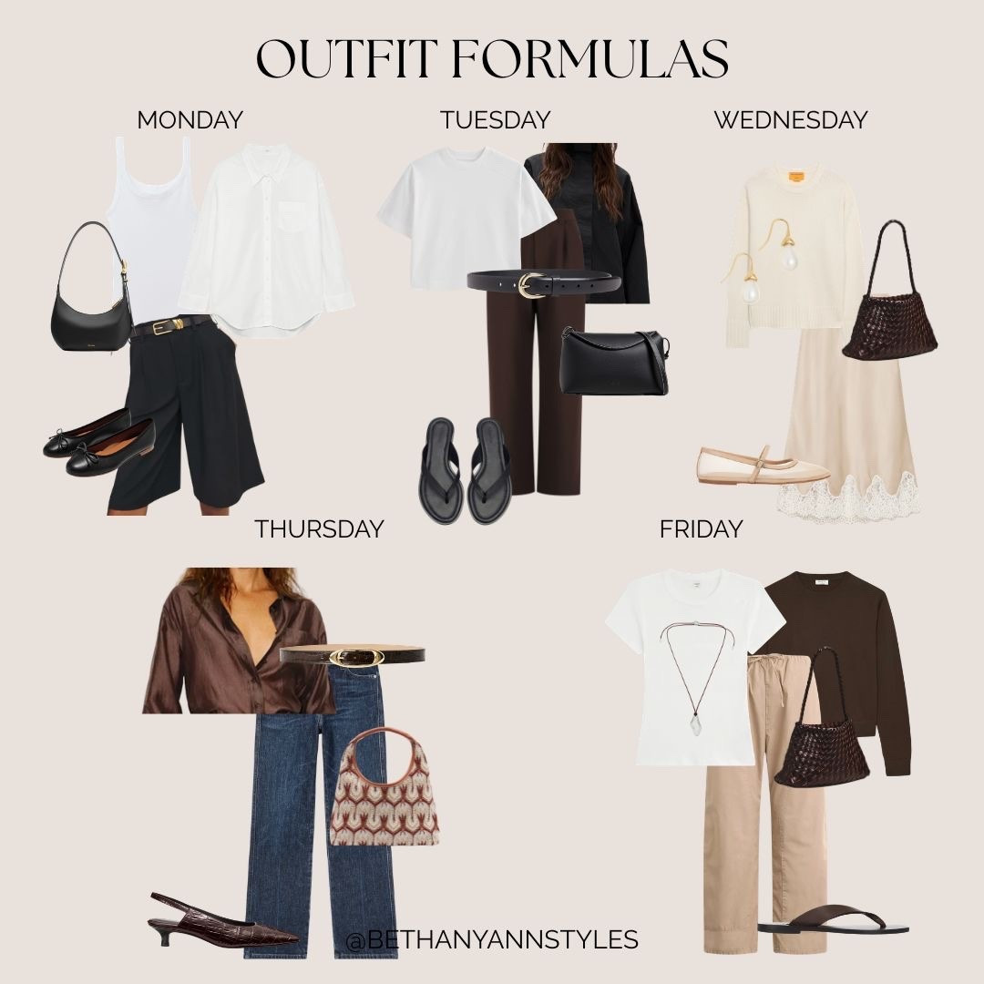 Week 16 of 2026 outfit formulas—effortless combinations designed to make getting dressed simple, confident, and stress-free for the week ahead. #LTKgrwm #LTKootd