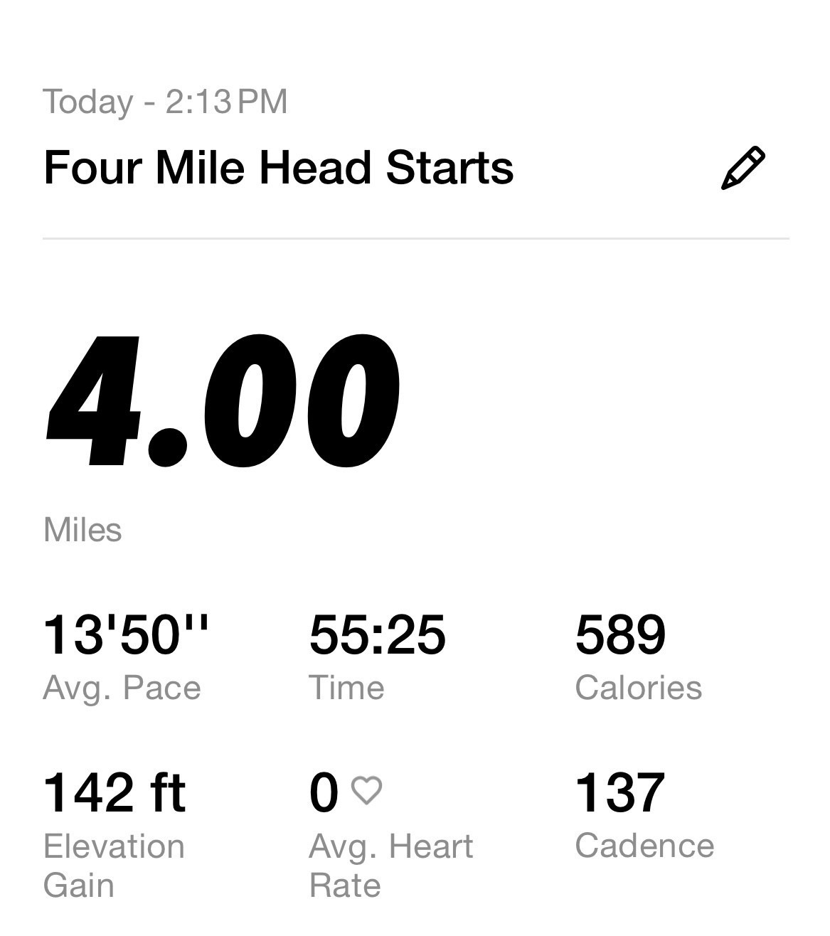 Today’s results 🥰

@Nike US 

#LTKselfcare #LTKfitnessgoals #LTKvlog