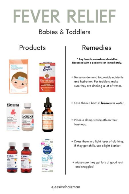 Grab these products and save this info for the next time your little one gets sick! 

#LTKkids #LTKfamily #LTKbaby