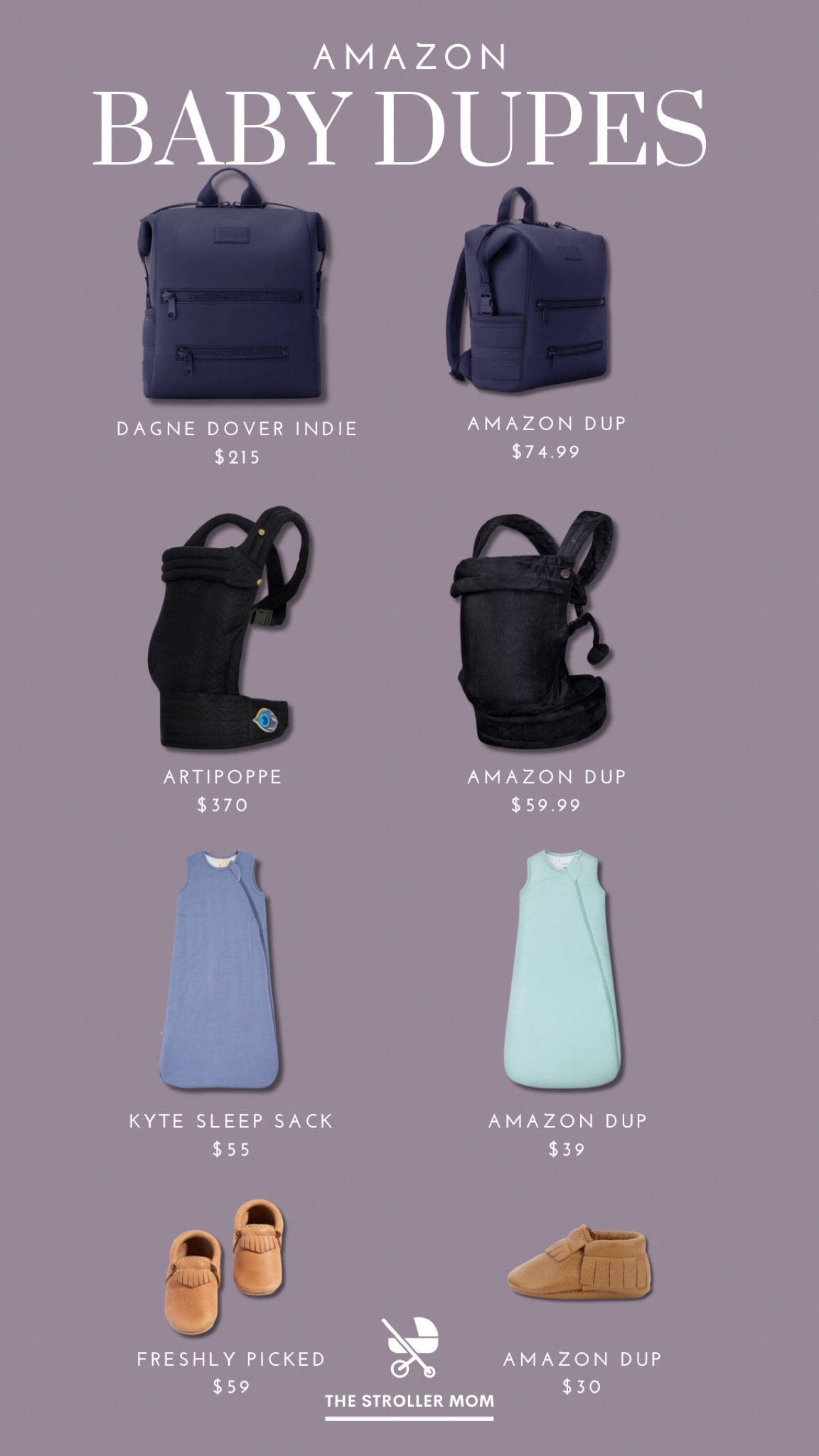 Amazon Baby Dupes! 

#LTKBump #LTKKids #LTKBaby