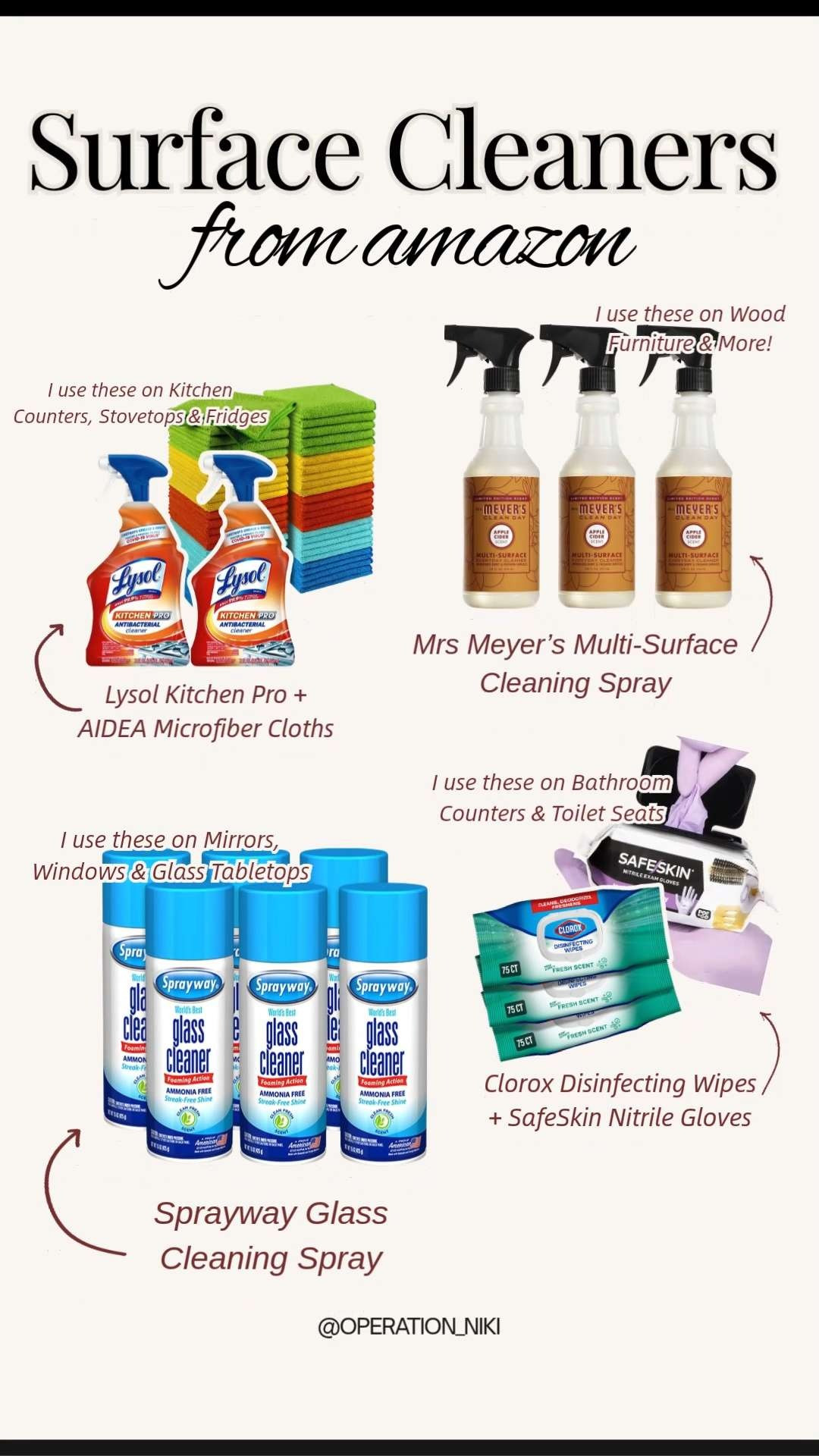 Keeping your home completely pristine and refreshed is the absolute best way to start a new month. Keeping your favorite daily cleaning essentials fully stocked ensures your home reset routines stay entirely seamless and satisfying. ✨

These top-tier surface cleaners are my absolute holy grails for maintaining a spotless space. From the powerful Lysol Kitchen Pro paired with microfiber cloths for counters to the refreshing Mrs Meyer's multi-surface spray for wood furniture, this lineup covers every corner. For a crystal-clear finish, the Sprayway glass cleaner works beautifully on mirrors, while the Clorox disinfecting wipes and Nitrile gloves keep bathroom surfaces completely sanitized.

Shop this entire surface cleaner lineup linked below! 🛒

Follow for more @OPERATION_NIKI on IG, TikTok, & Facebook

#CleaningRoutine #AmazonFinds #HomeReset #OperationNiki #CleanHome #DailyCleaning #AmazonHome #Restock #CleaningProducts #ShoppingHaul

#LTKHome