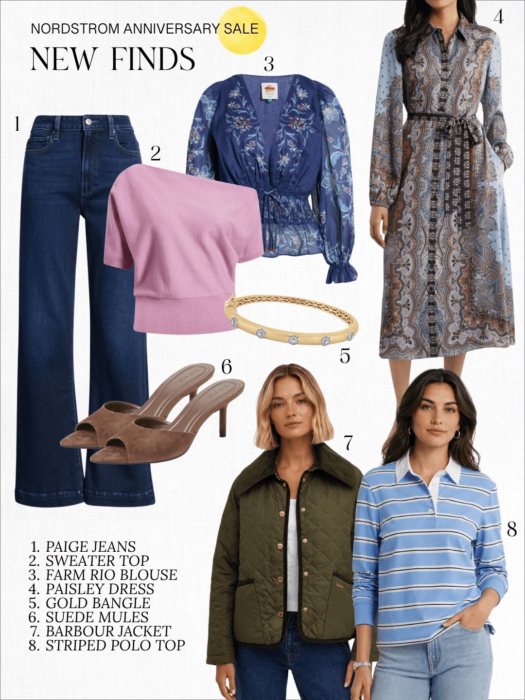 Every year, once the Nordstrom Anniversary Sale kicks in, I end up discovering new things. I’m always a little surprised, given the hours spent researching the catalog and online selection —  but it never fails! Some of the best pieces show up after the first few days, whether they’re late shipments or just easy to miss the first time around. But, the best part is they’re usually in full stock.

#LTKSaleAlert