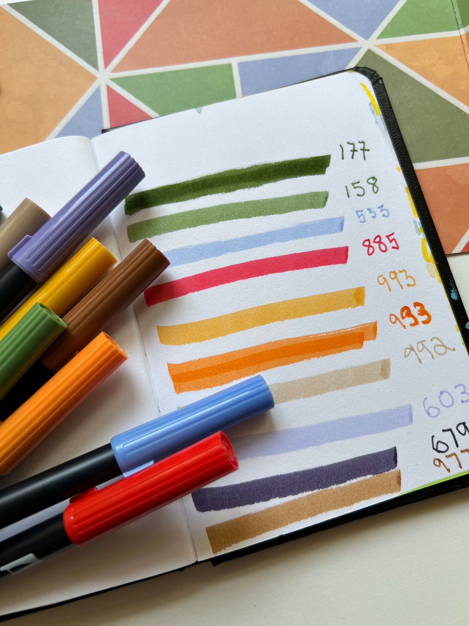 My favourite markers at the moment are Tombow double sided markers. So wonderful! 

#LTKcanada #LTKkids #LTKsummer