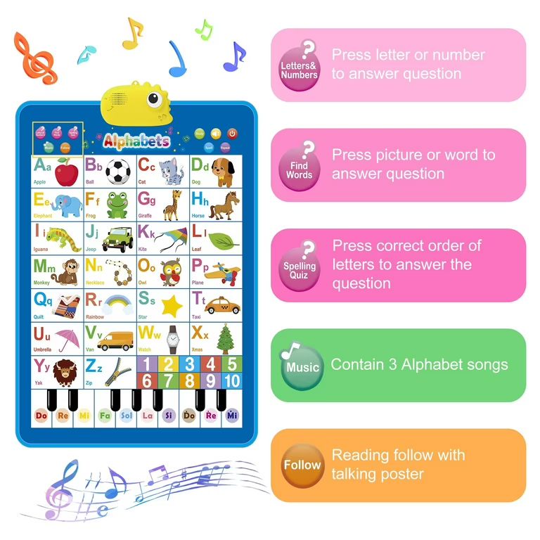 Richgv Upgraded Electronic Alphabet Poster Toddler Toys, Interactive Toys Alphabet Wall Chart, AB... | Walmart (US)