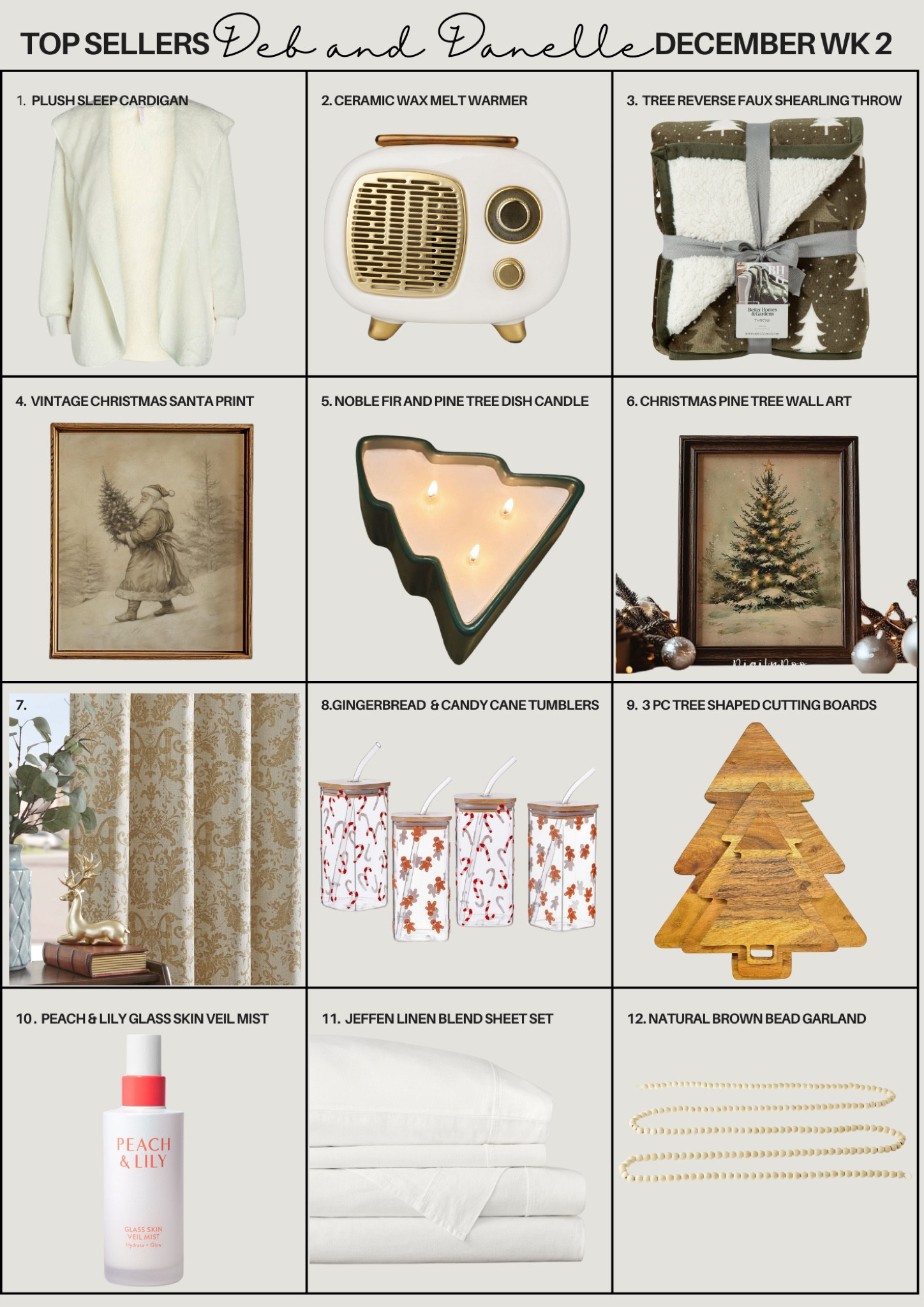 These were our top selling items for the week. The list includes some of our favorite holiday home finds from Walmart, some great digital prints from Etsy, our new sheets from REFINE and Wayfair, and my Peach and Lily Skin Mist. So many good things! 

#LTKHoliday #LTKHome #LTKGiftGuide
