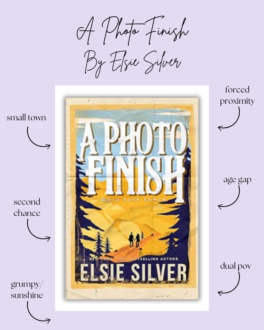 Check out A Photo Finish by Elsie Silver

Book, books, booktok, romance book

#book #romancebook 


#LTKcanada #LTKtravel #LTKgiftguide