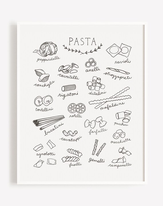 Pasta Variety Print | Etsy (US)