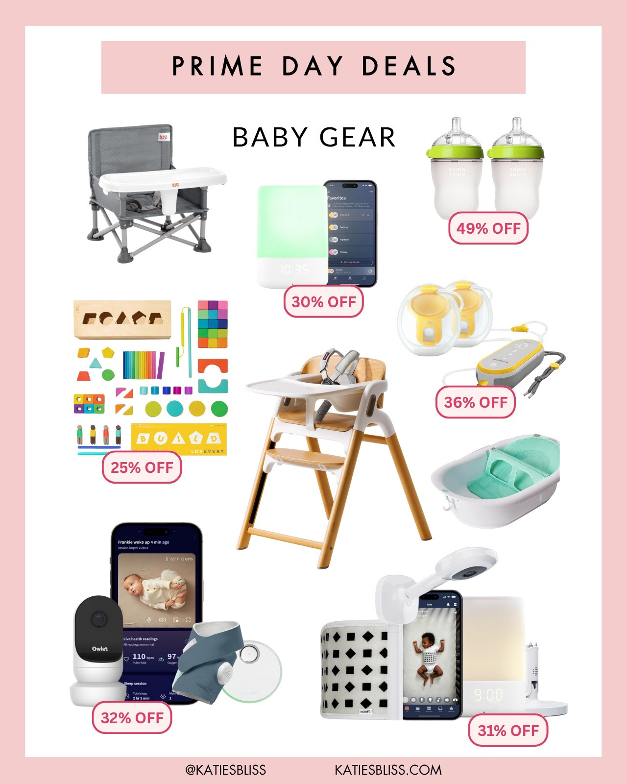 Amazon Prime Day Deals ✨ baby gear

Sale Alert. Markdowns. Deals. Prime. Breast pump. Baby monitor. Bottle. High chair. 




#LTKBaby #LTKFindsUnder100 #LTKSaleAlert