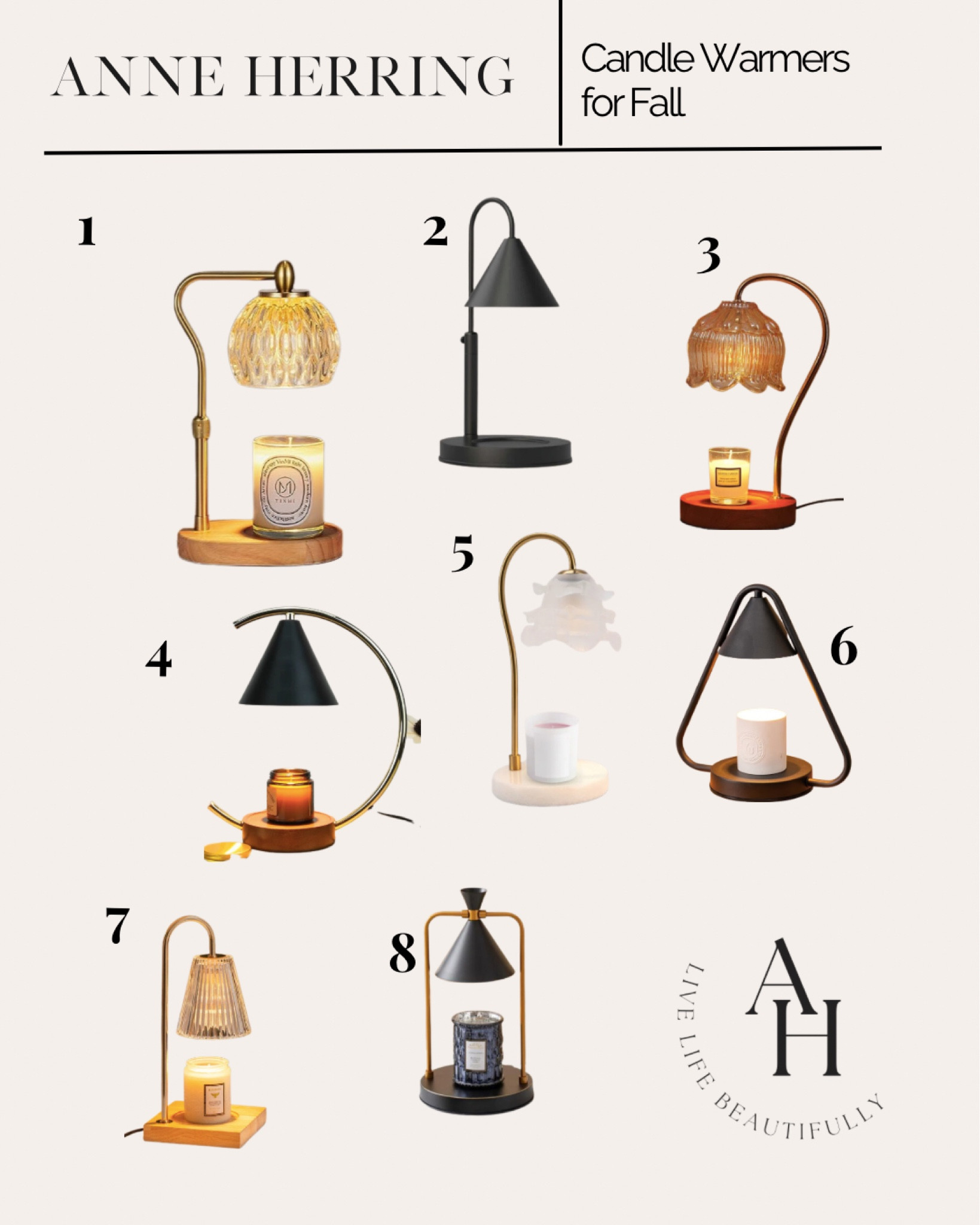 The best way to keep your best candles for a long, long time. Candle warmers add ambiance and create safe environments for your favorite candles! 

#LTKhome #LTKstyletip #LTKunder100