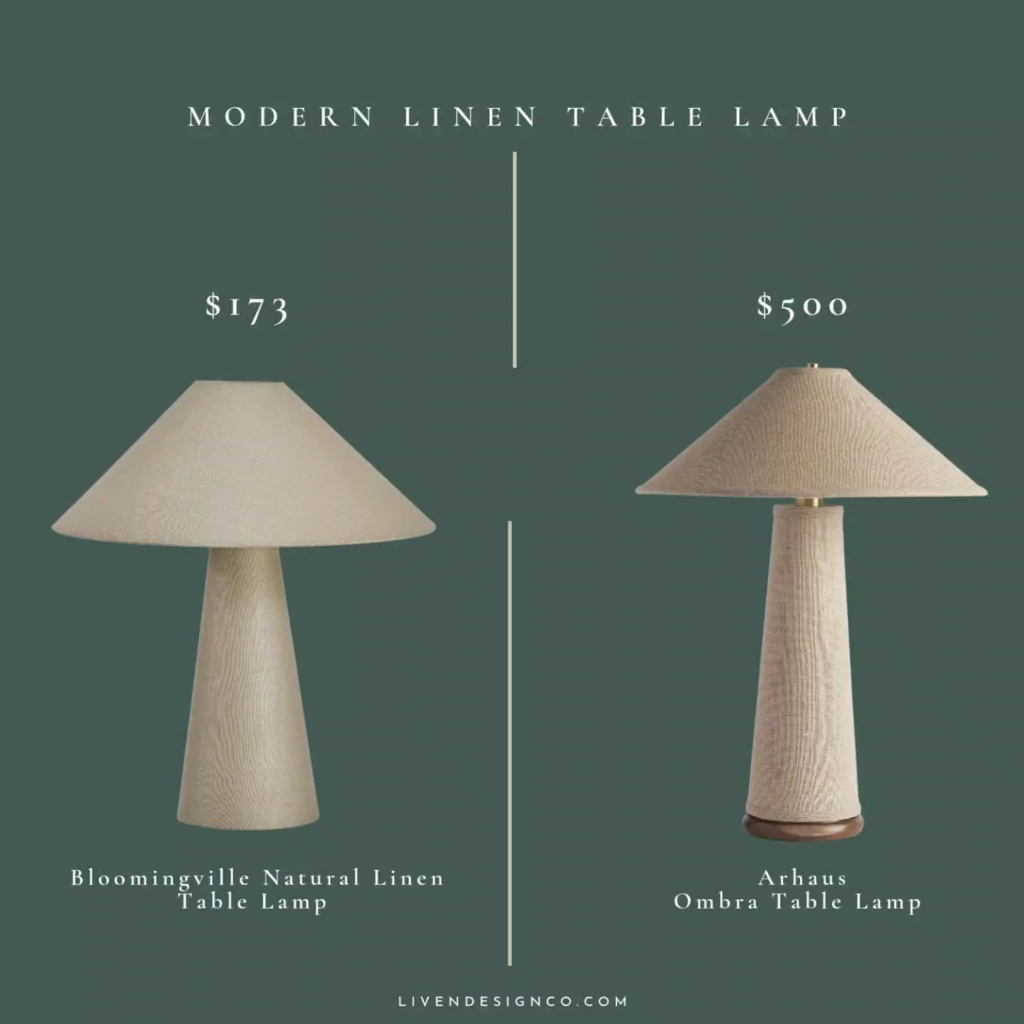 Modern linen table lamp. Linen tapered lamp shade. Dupe. Save or splurge. Look for less. Copycat 

#LTKSeasonal #LTKHome #LTKSaleAlert