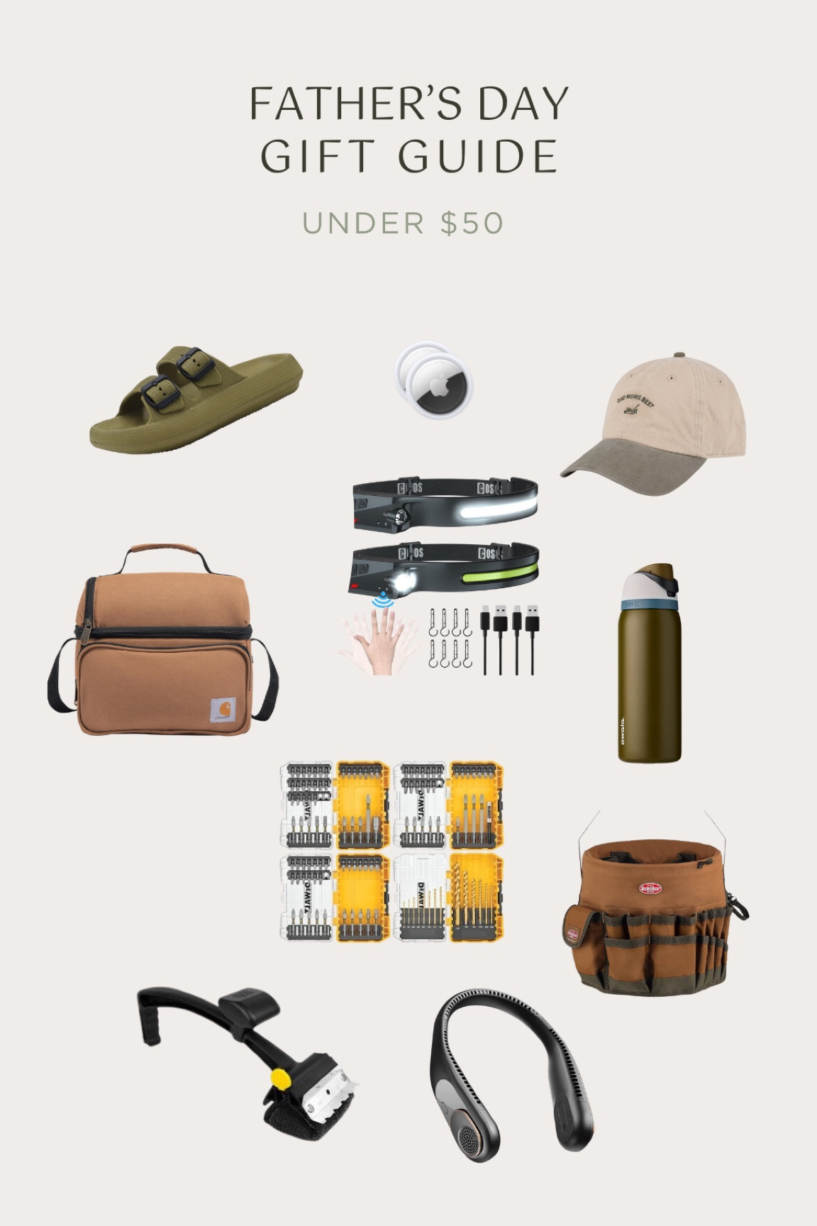 Father’s Day gifts under $50 #fathersday #giftguide 

#LTKFamily #LTKFindsUnder50