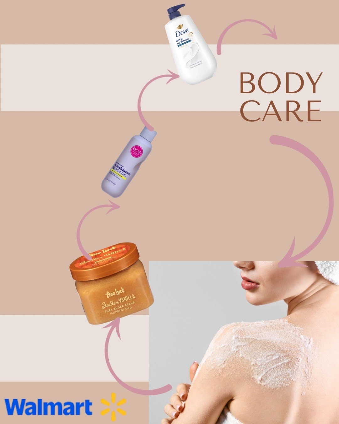 Elevate your self-care with these viral body care essentials from Walmart! Get that smooth, radiant glow with top-rated favorites at prices you'll love.
#LTKbeauty #LTKunder20 #LTKunder50 #WalmartBeauty #WalmartFinds #BodyCareRoutine #SelfCareDaily #GlowSki