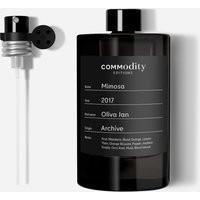 Mimosa | Commodity Fragrances (US)