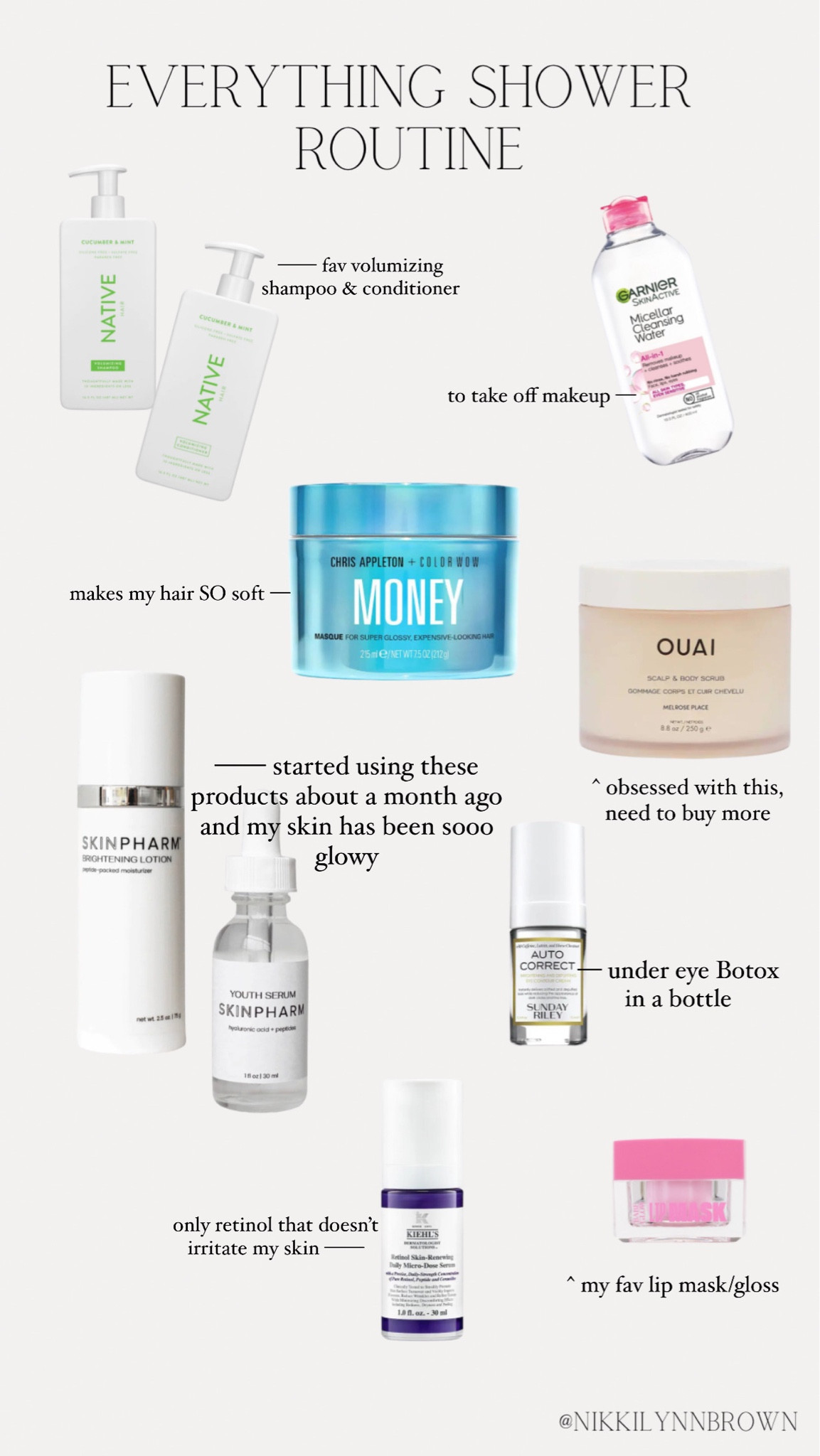 just posted my everything shower routine, here are all of the products I used! 🧼 

Skin pharm products can be found on their website! 

#LTKunder100 #LTKbeauty #LTKunder50