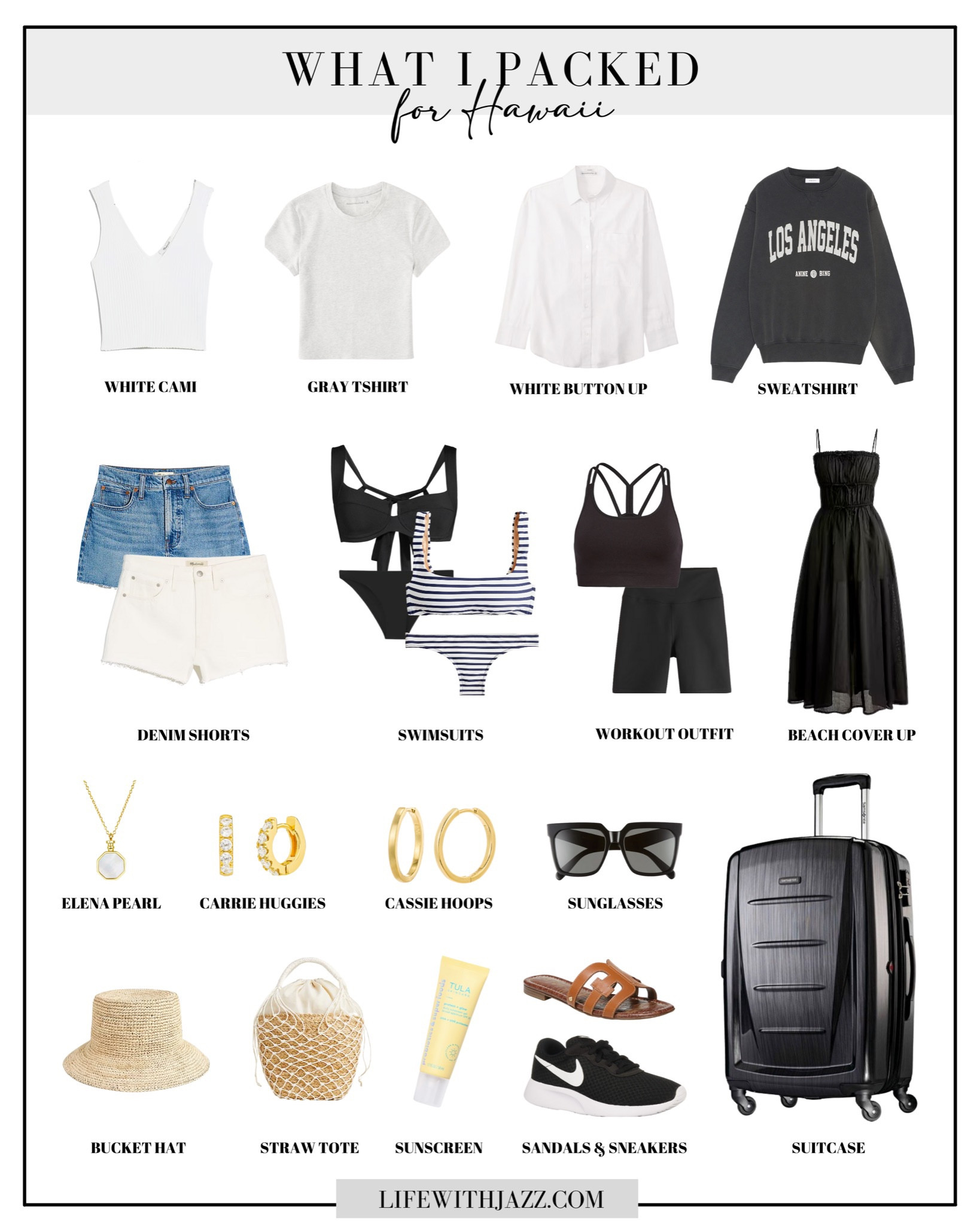 What I packed for a quick trip to hawaii! 

#LTKswim #LTKunder100 #LTKtravel