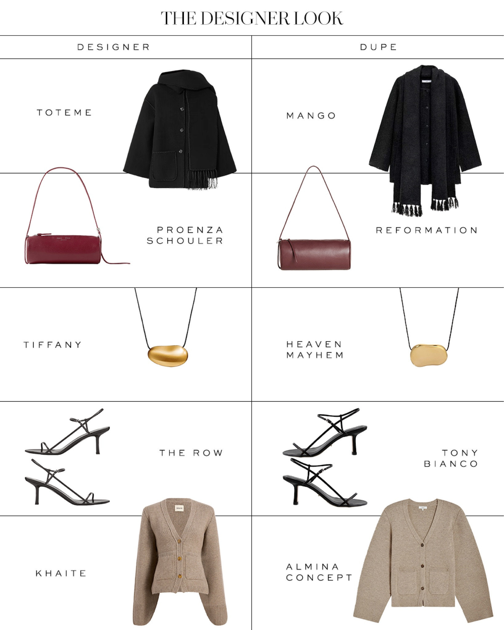 The Designer Look for Less

#LTKStyleTip #LTKFindsUnder100