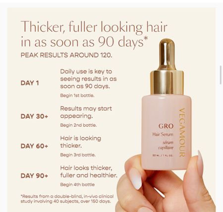 I’m on my second bottle of this and I truly think it makes a big difference 
Hair growth serum 

#LTKunder100 #LTKFind #LTKbeauty