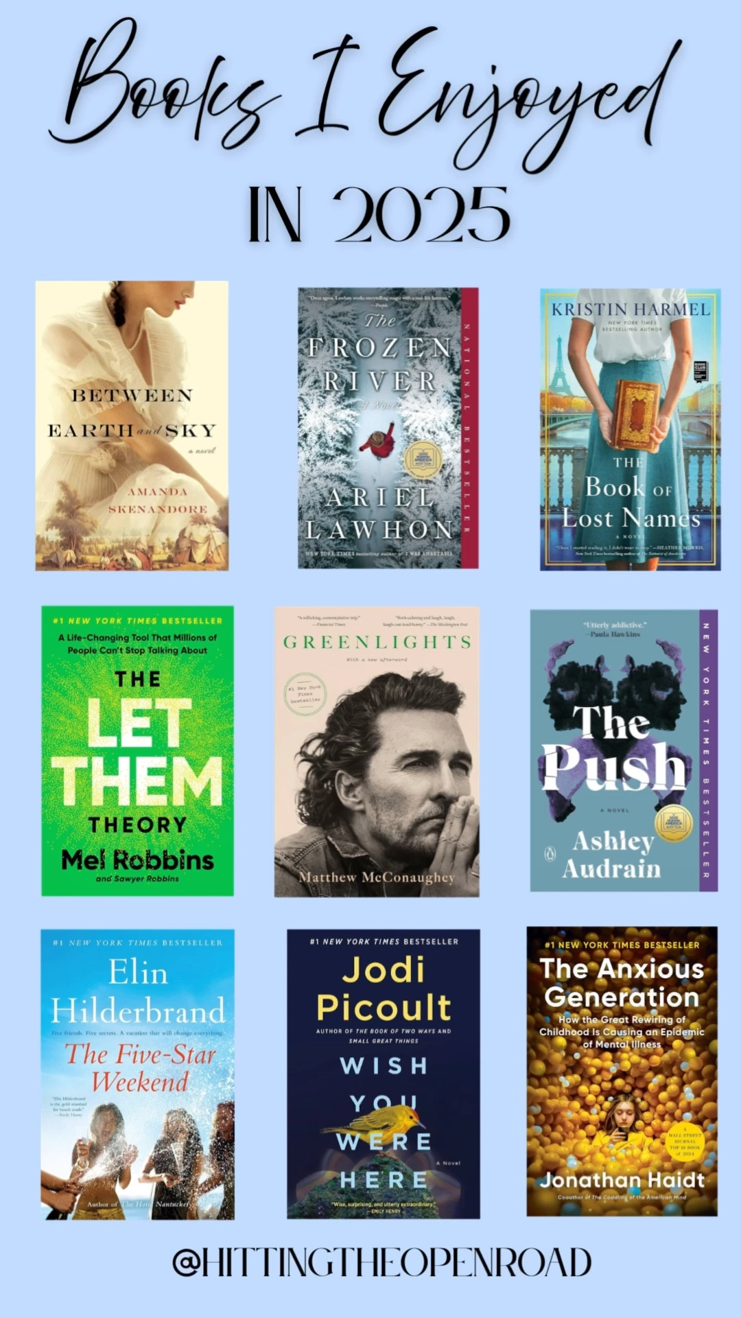 Books of 2025-Part 1

Did you read any good books this year? 

#books #reading #2025


#LTKselfcare #LTKOver40 #LTKmomlife