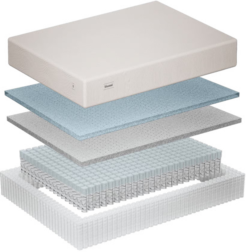 The Tiami Mattress LTK – Tiami | Tiami