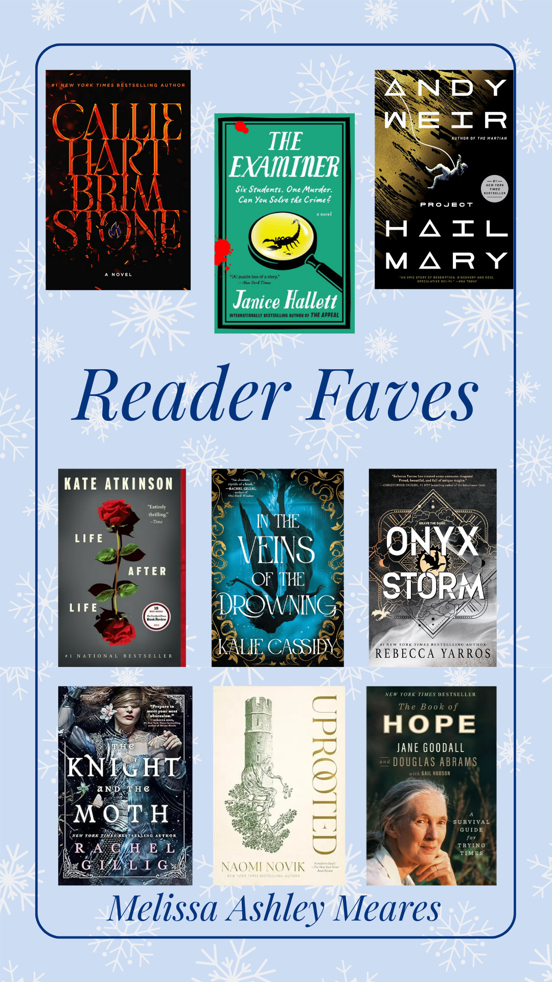 I asked for book recommendations and you all delivered. This board is filled with books my followers love — added straight from your suggestions. 

 #ReaderRecs #BookRecommendations #BookLovers #LTKReads #BookCommunity #BookClub #LTKmomlife #LTKselfcare #LTKFindsUnder50