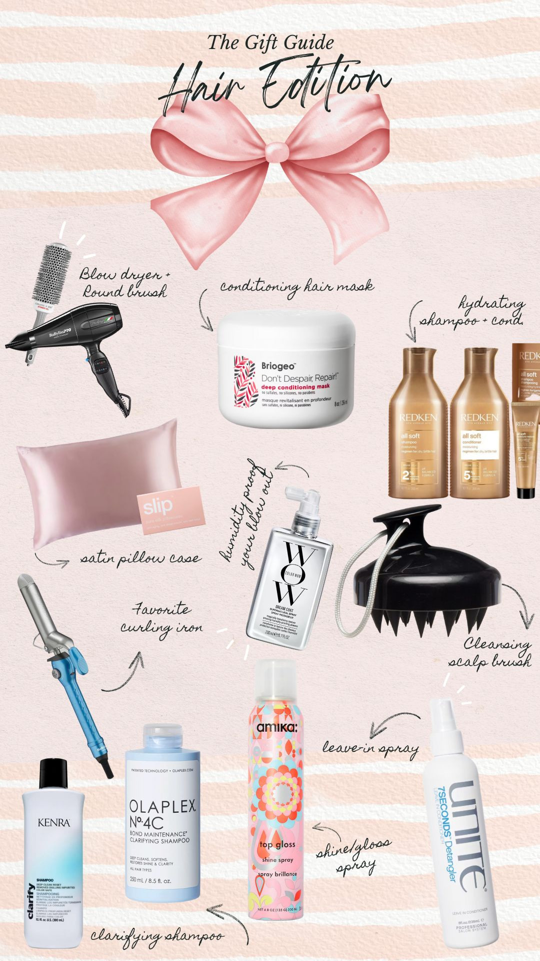 Best Gifts for the haircare lover in your life!  

 #LTKGiftGuide #LTKHoliday #LTKFindsUnder50
