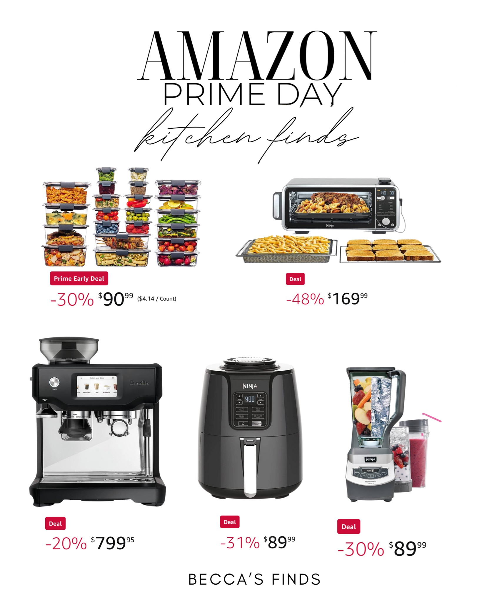 #LTKGiftGuide #LTKxPrime #LTKhome