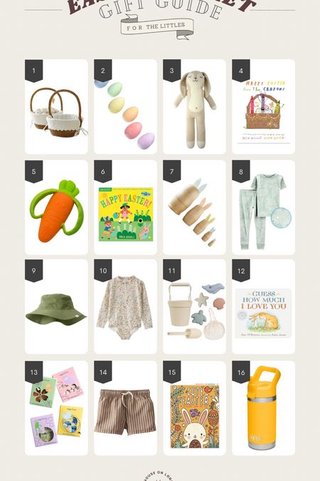 Easter Basket ideas for the Little Kids! 

#LTKSeasonal #LTKkids #LTKFind