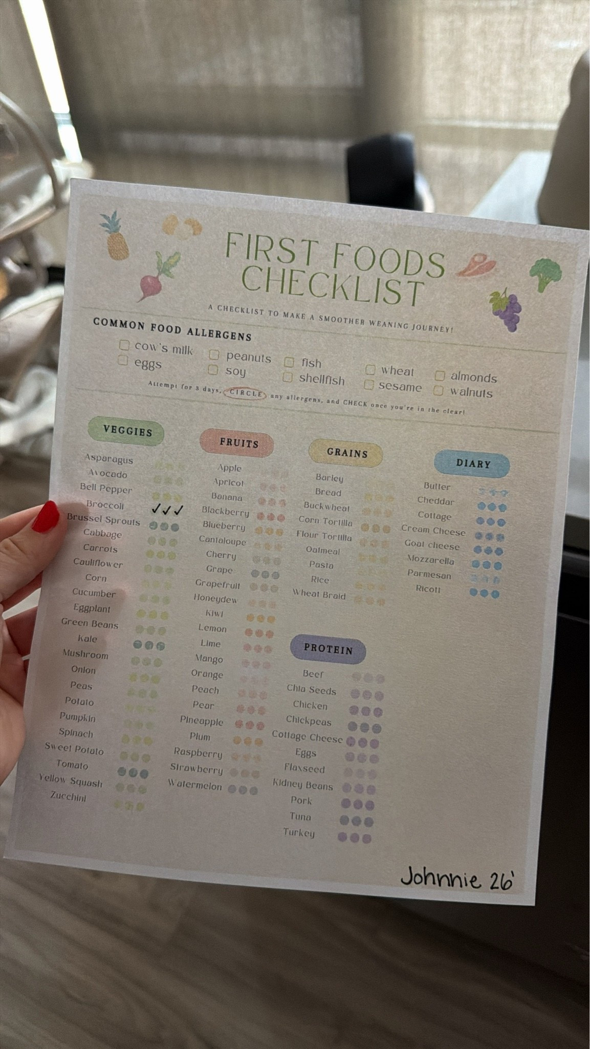 🥑🥦🥚🧀

#LTKmomlife #LTKfoodie #LTKBaby