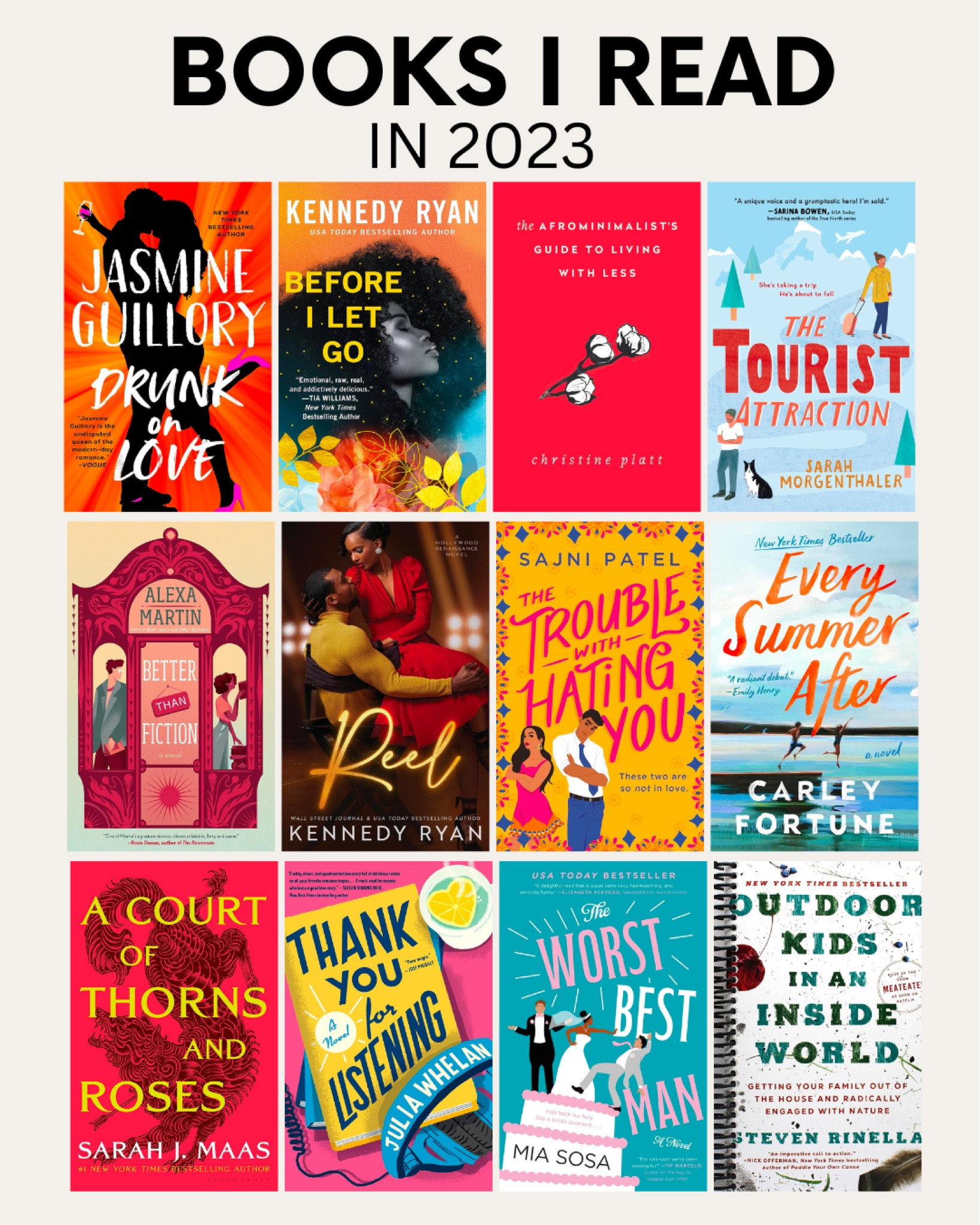 Book lovers. Book recommendations. Bookstagram. Romance books  

#LTKhome #LTKU #LTKGiftGuide