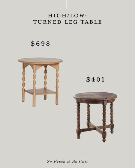 Turned leg side table.
-
Wood accent table - round accent table - Wayfair - Birch Lane - Lulu and Georgia - bedroom furniture - living room furniture 

#LTKhome