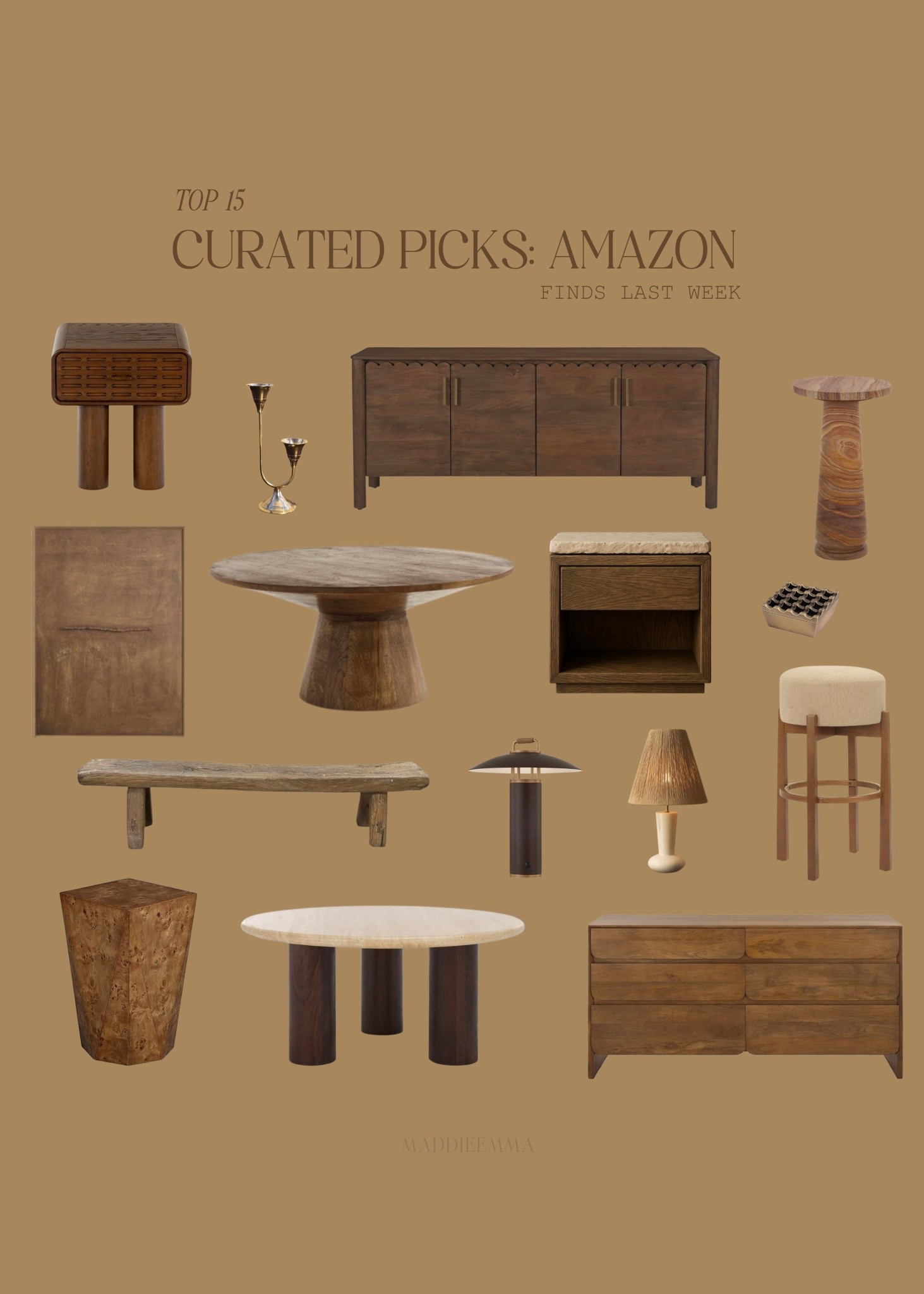 my fav Amazon finds last week

#LTKHome