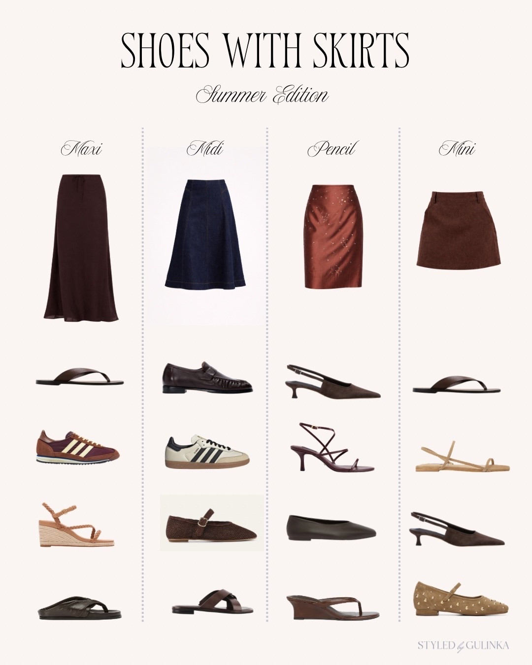 My go-to shoe guide!

#LTKaustralia #LTKsummer