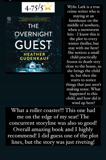 37. The Overnight Guest by Heather Gudenkauf :: 4.75/5⭐️ What a roller coaster!!!! Wylie Lark is a true crime writer who is staying at an farmhouse on the middle of nowhere,  when a snowstorm hits - I know this is the plot to every winter thriller, but stay with me here! She notices a small child practically frozen to death very close to the house, so she brings the child in, but then she starts to notice things that just aren’t making sense. What happened to this child, and how did it wind up here? This one had me on the edge of my seat! The concurrent storyline was also so good! Overall amazing book and I highly recommend! I did guess one of the plot lines, but the story was just riveting!

book / thrillers / romance / travel book / good reads / booktok books / book recommendations / on my bookshelf / kindle books / audio books / kindle girlie / kindle unlimited / amazon books / amazon reads / amazon readers / reading / reading must haves / trending books / kindle accessories / books accessories / books

#LTKtravel #LTKhome