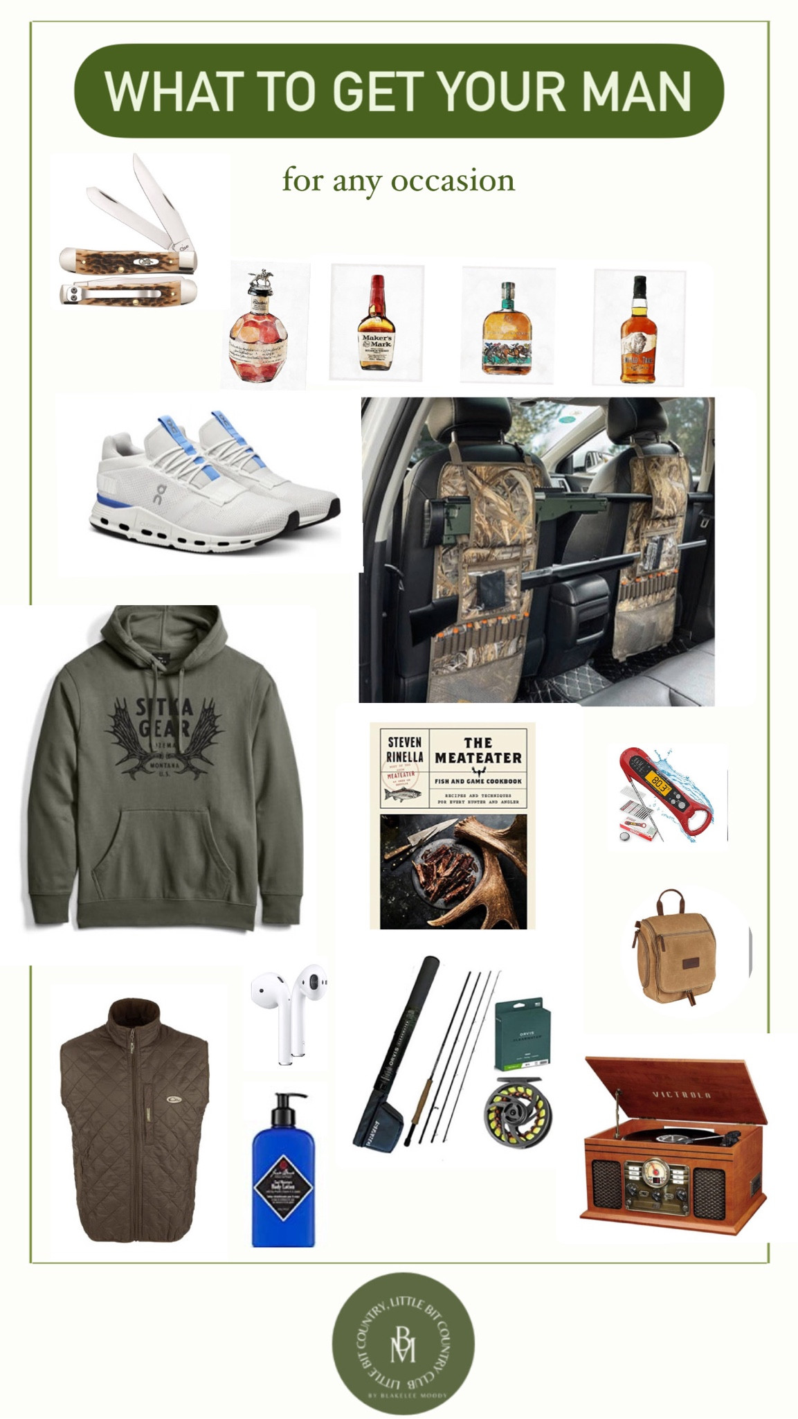 Anniversary, bday, Christmas, Father’s Day, just because 🤎 all the gifts men love! 

#LTKmens