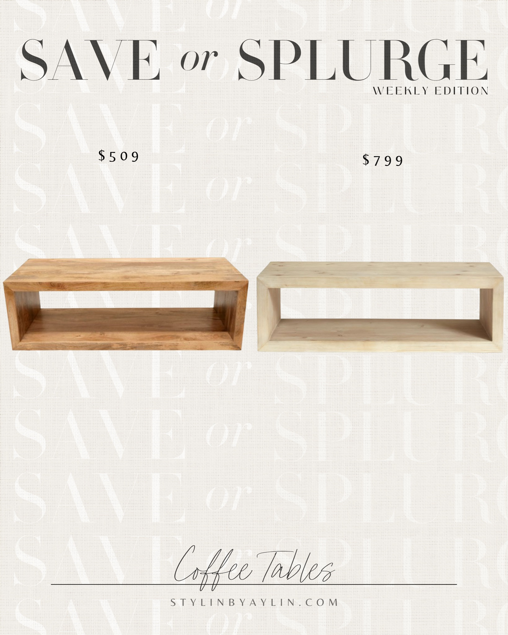 Save vs. Splurge - Coffee Tables #stylinbyaylin 

#LTKstyletip #LTKhome