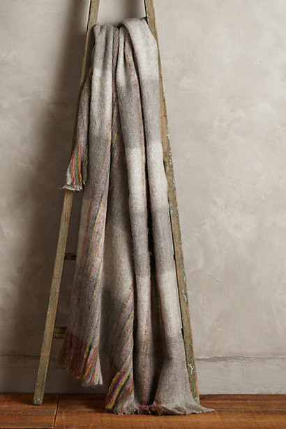 SafePrice | Anthropologie (US)