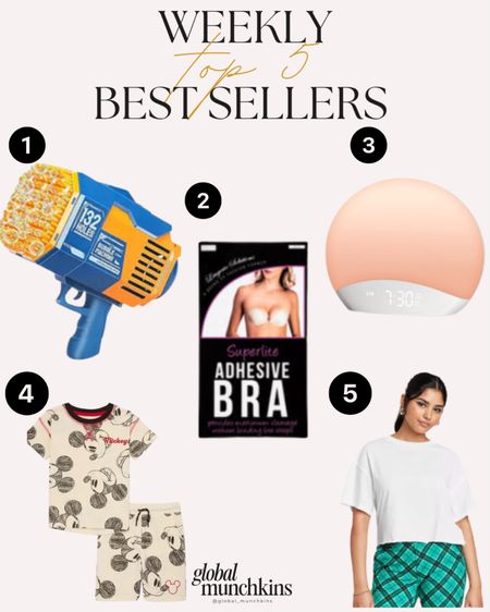 Last weeks top five best sellers! Jacks favorite bubble gun, the best adhesive bra from Target, the awake clock from Amazon like my hatch one, character sets, and the perfect oversized cropped T-shirt! Something for everyone !

#LTKkids #LTKstyletip #LTKover40